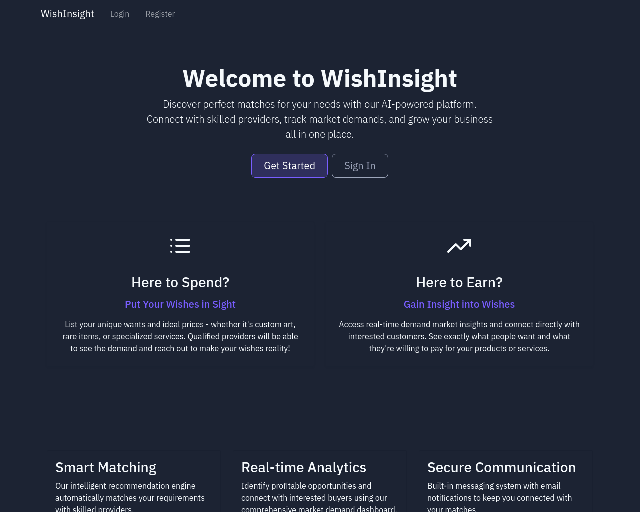 WishInsight